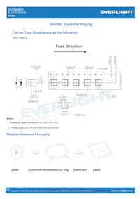 ELUA3535OG5-P6070U13240500-VD1M Datasheet Page 13