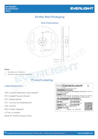 ELUA3535OG5-P6070U13240500-VD1M Datasheet Pagina 14