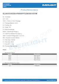 ELUA3535OGB-P6070U23240500-VD1M Datasheet Page 2
