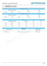 ETD59/31/22-3C97-G500 Datasheet Page 2