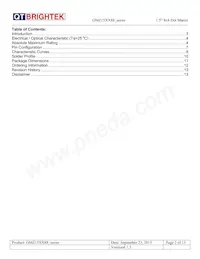 GMA15IB88 Datasheet Page 2