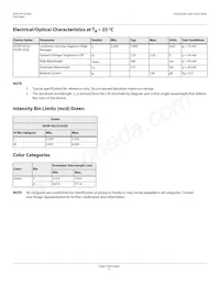 HDSP-431G Datasheet Page 6