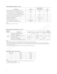 HDSP-503B Datasheet Page 3