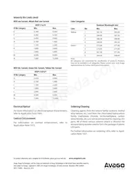 HDSP-516Y Datasheet Page 8