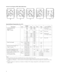 HDSP-5538 Datasheet Page 6