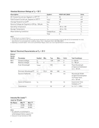 HDSP-561C Datasheet Page 4