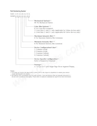 HDSP-A408 Datasheet Page 2
