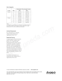 HDSP-A408 Datasheet Page 10