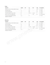 HDSP-C1Y3 Datasheet Page 4