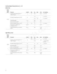 HDSP-H408 Datasheet Page 6
