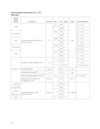 HDSP-N106 Datasheet Page 12