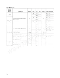 HDSP-N106 Datasheet Page 13