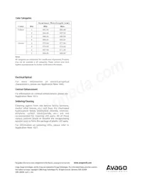 HDSP-N106 Datasheet Page 20