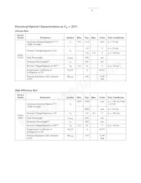 HDSP-N155 Datasheet Page 5