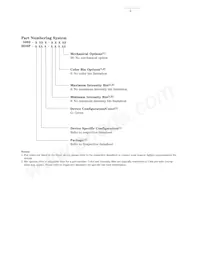 HDSP-N403 Datasheet Page 3