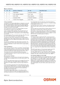 HDSP2114S Datasheet Page 10