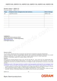 HDSP2114S Datasheet Page 16