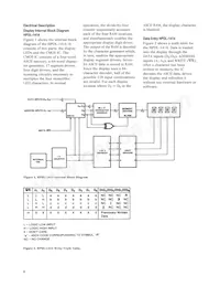 HPDL-1414 Datenblatt Seite 6