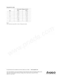 HPDL-1414 Datasheet Page 8