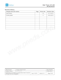 IN-3531ACUV-U40 Datasheet Pagina 13