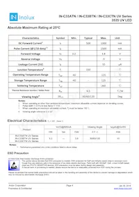 IN-C33BTNU2 Datasheet Pagina 4