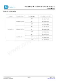 IN-C33BTNU2 Datasheet Page 6