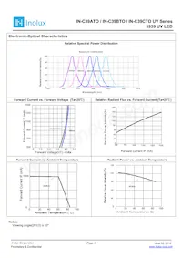 IN-C39CTOU2 Datasheet Page 4