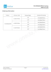 IN-C68QACTMU2 Datasheet Page 6