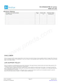 IN-C68QACTMU2 Datasheet Page 15