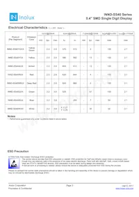 INND-SS40WCG Datasheet Page 3