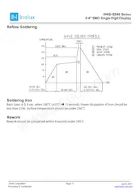 INND-SS40WCG Datasheet Page 11