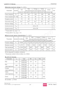 LA-401MD Datasheet Page 2
