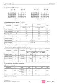 LB-402DN Datasheet Pagina 2