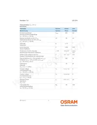 LD 274-3 Datasheet Pagina 3