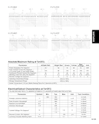 LTC-4724WC Datasheet Page 4