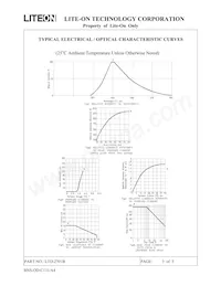 LTD-2701B 데이터 시트 페이지 5