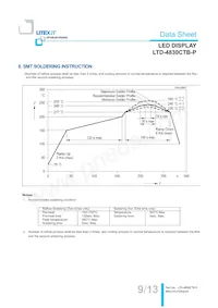 LTD-4830CTB-P Datasheet Page 9