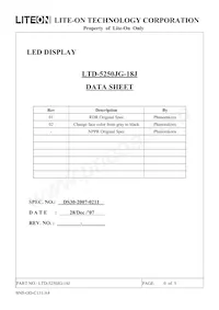 LTD-5250JG-18J Datasheet Copertura