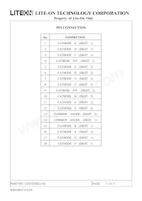 LTD-5250JG-18J Datasheet Pagina 4