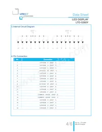 LTD-5260Y Datasheet Page 4