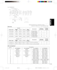 LTD-5721AY Datasheet Page 2