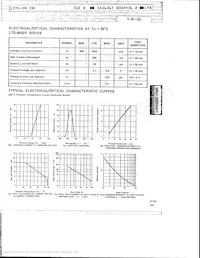 LTD-6840Y Datasheet Page 7