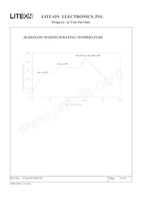 LTD-6910SH-R1 Datenblatt Seite 6