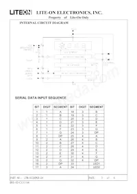 LTM-8328PKR-04數據表 頁面 3