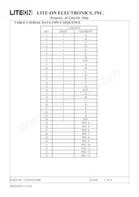 LTM-8522HR Datasheet Page 7