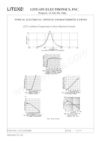 LTS-23305HRB Datasheet Page 6