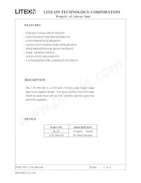 LTS-2801AB Datasheet Copertura