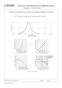 LTS-3401LE-03 Datasheet Page 6