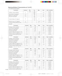 LTS-367WC Datasheet Page 3