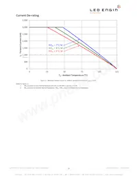 LZ1-U0UAP5-00U5 Datenblatt Seite 12